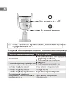 Preview for 22 page of IMOU CCTV-KIT-PRO Quick Start Manual