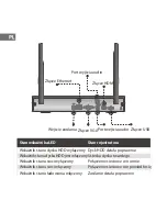 Preview for 48 page of IMOU CCTV-KIT-PRO Quick Start Manual