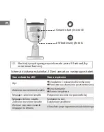 Preview for 50 page of IMOU CCTV-KIT-PRO Quick Start Manual