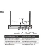 Preview for 62 page of IMOU CCTV-KIT-PRO Quick Start Manual