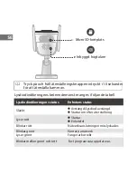 Preview for 64 page of IMOU CCTV-KIT-PRO Quick Start Manual