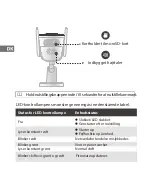 Preview for 78 page of IMOU CCTV-KIT-PRO Quick Start Manual