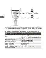 Preview for 92 page of IMOU CCTV-KIT-PRO Quick Start Manual