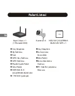 Preview for 116 page of IMOU CCTV-KIT-PRO Quick Start Manual