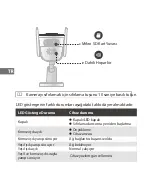 Preview for 120 page of IMOU CCTV-KIT-PRO Quick Start Manual