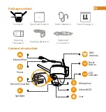 Preview for 3 page of IMOU Cruiser Quick Start Manual