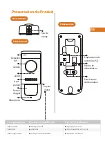 Предварительный просмотр 37 страницы IMOU DB11 Quick Start Manual