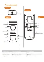 Предварительный просмотр 59 страницы IMOU DB11 Quick Start Manual