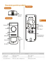 Предварительный просмотр 70 страницы IMOU DB11 Quick Start Manual