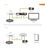 Preview for 4 page of IMOU F22A Quick Start Manual