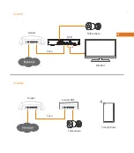 Preview for 32 page of IMOU F22A Quick Start Manual