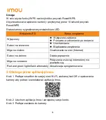 Preview for 8 page of IMOU Ranger Pro Quick Start Manual