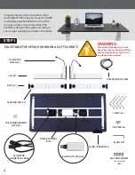 Preview for 2 page of imovr ZipDesk User Manual And Assembly Instructions