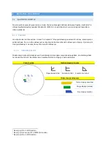 Предварительный просмотр 8 страницы IMP PUMPS NMT Mini Series Installation And Operating Manual