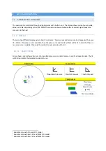 Предварительный просмотр 18 страницы IMP PUMPS NMT Mini Series Installation And Operating Manual