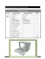 Preview for 33 page of IMP -600 Series User Manual