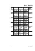 Предварительный просмотр 11 страницы IMP WMZ-630T Manual