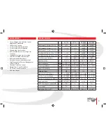 Preview for 3 page of Impact Acoustics HC 150.2 Owner'S Manual