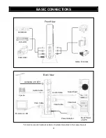 Preview for 5 page of Impact Acoustics Rapidrun 184-260 User Manual