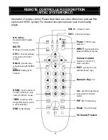 Preview for 9 page of Impact Acoustics Rapidrun 184-260 User Manual