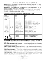 Preview for 4 page of impact BH350 User Manual