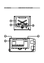 Предварительный просмотр 15 страницы impact CE310 User Manual