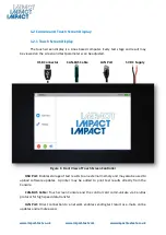 Preview for 5 page of impact CE400 Manual