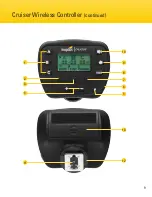 Preview for 9 page of impact Cruiser TTL-500 Instructions Manual