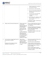 Preview for 4 page of impact CRYOSAUNA Troubleshooting Manual