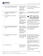 Preview for 5 page of impact CRYOSAUNA Troubleshooting Manual