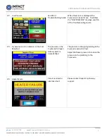 Preview for 8 page of impact CRYOSAUNA Troubleshooting Manual