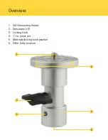 Preview for 3 page of impact LS-BHA Instructions Manual