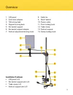 Предварительный просмотр 3 страницы impact PCLK-120 Instructions Manual