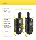 Preview for 6 page of impact PowerSync 16-80 Instructions Manual