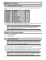 Предварительный просмотр 34 страницы Impacts S210E Operating Manual