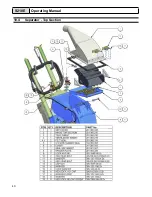 Предварительный просмотр 42 страницы Impacts S210E Operating Manual