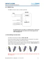 Preview for 12 page of ImpactSubsea ISFMD Installation & Operation Manual