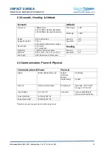 Preview for 6 page of ImpactSubsea ISS360 Installation & Operation Manual