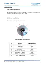 Preview for 7 page of ImpactSubsea ISS360 Installation & Operation Manual