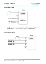 Preview for 9 page of ImpactSubsea ISS360 Installation & Operation Manual