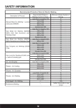 Предварительный просмотр 11 страницы Impax IM-MMA130-IWK Manual