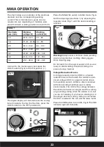 Предварительный просмотр 23 страницы Impax IM-MMA130-IWK Manual