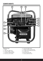 Preview for 8 page of Impax IM1800IFG Manual