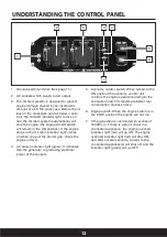 Preview for 13 page of Impax IM1800IFG Manual