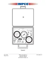 Предварительный просмотр 2 страницы Impco ITK-1 User Manual