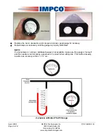 Preview for 6 page of Impco ITK-1 User Manual