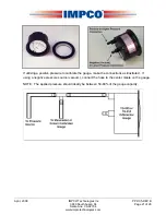 Предварительный просмотр 21 страницы Impco ITK-4 User Manual