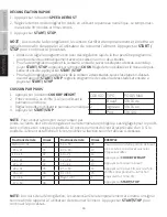 Preview for 46 page of Impecca CM-0773 User Manual