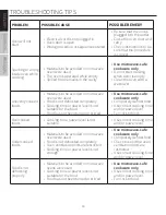 Preview for 16 page of Impecca CM-1100K User Manual