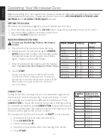 Preview for 10 page of Impecca CM-1295ST User Manual